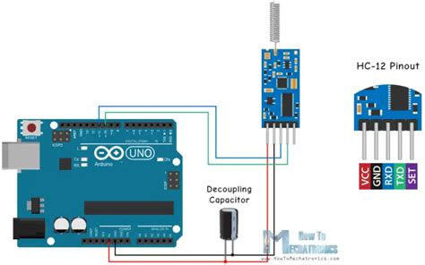 Image result for Arduino HC 12