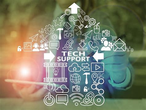 Image result for Remote Support Technology