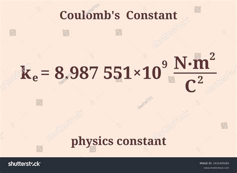 Coulombs Constant Physics Constant Education Science Stock Vector ...