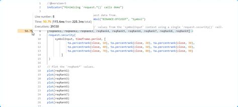 Query Optimization Profiling 的图像结果