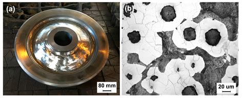 Wear Behavior of Ductile Iron Wheel Material Used for Rail-Transit ...