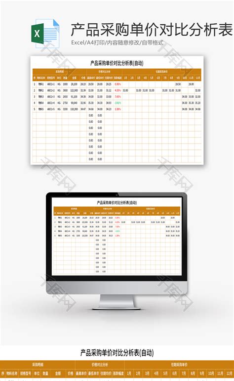 公司物料报价单EXCEL表格模板下载_EXCEL_图客巴巴