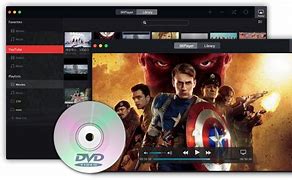 Image result for DVD Won't Play On Computer