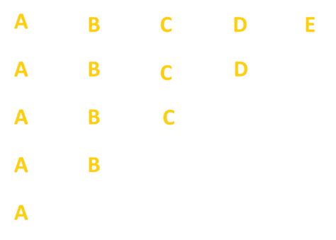 Image result for C Pattern