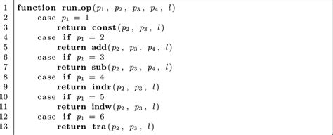 Image result for Loop Memory Blocks Ram