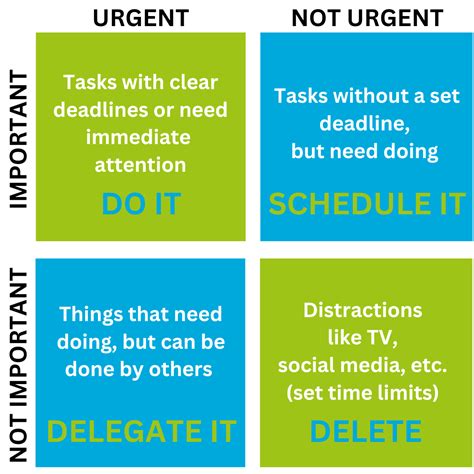 Time Management Tips 的图像结果