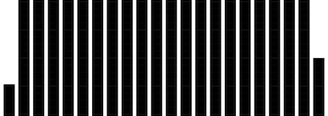 è­œé ¢ç¢ºèª