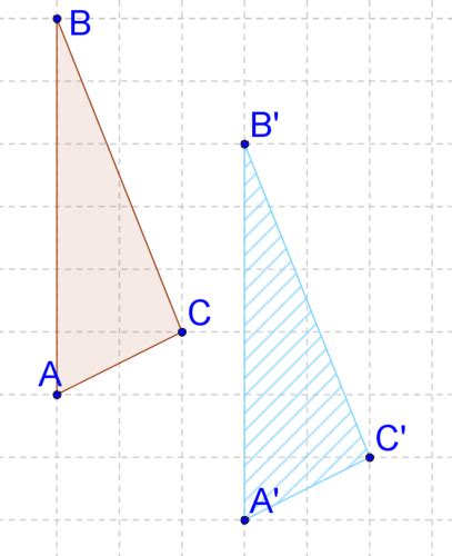 Image result for Geometry Translation Set