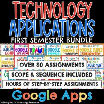Image result for Computer Applications for Technology Class