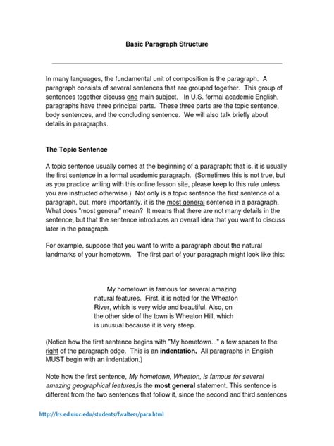 Image result for Basic Paragraph Structure