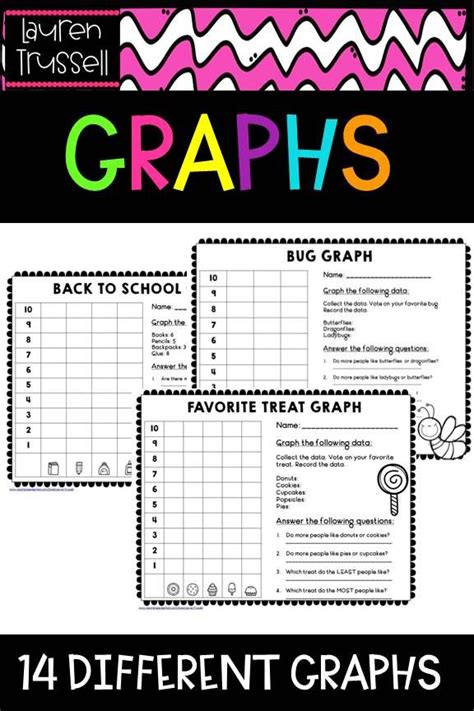 Graphs First Grade 的图像结果
