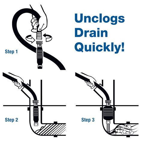 Drain King 186 Unclogs Bathroom Sinks, Showers, and Swimming Pool ...