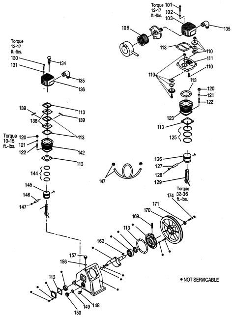 C7550 | ServiceNet B2B