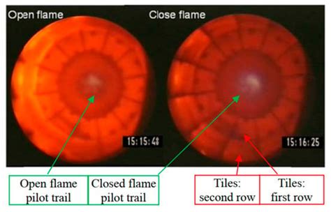 Study on the Flame Transition Characteristics of a Gas Turbine Combustor