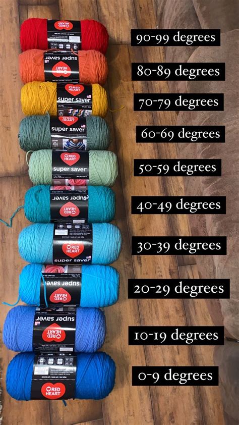 Temperature Blanket Color Guide 的图像结果