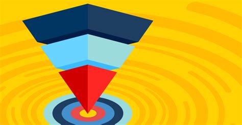 Image result for RTI Tutorial