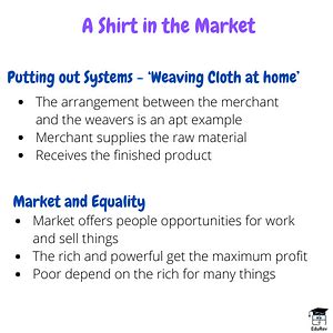 Mindmap: A shirt in the Market - Subject-Wise Mind Maps for Class 7 PDF ...