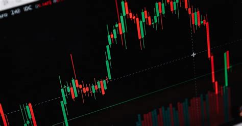 Image result for Price Action Trading System.com