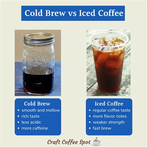 Cold Brew Coffee: Easy Recipe And Tips