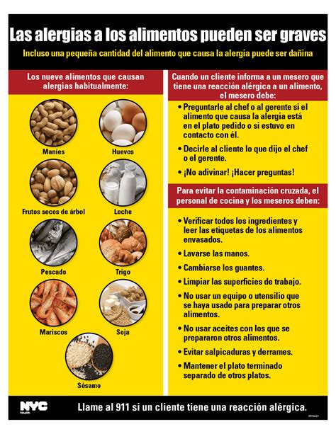 NYC Food Allergy Poster (Spanish) – RUN Labor Law Posters