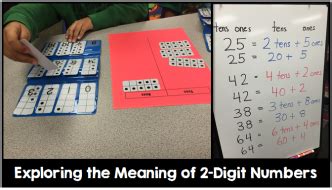 Image result for Famous 2-Digit Numbers