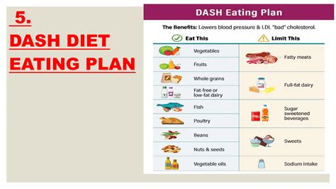 Image result for Life Modification