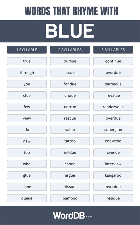 1K+ Words That Rhhyme With Blue
