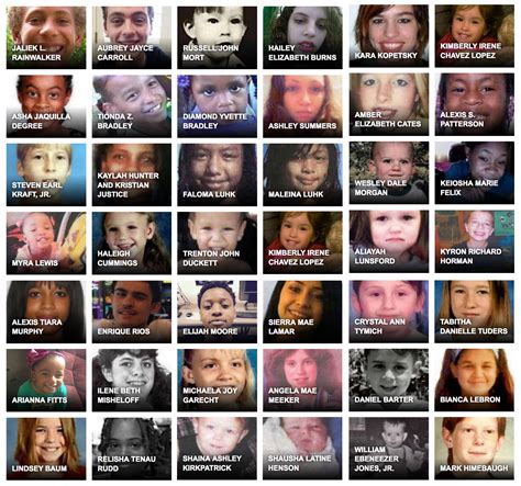 National Missing Children’s Day — FBI