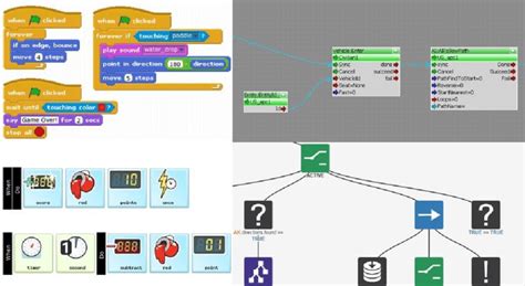 Scratch Programming Language Examples 的图像结果