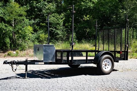 Image result for Trapped Model Trailer