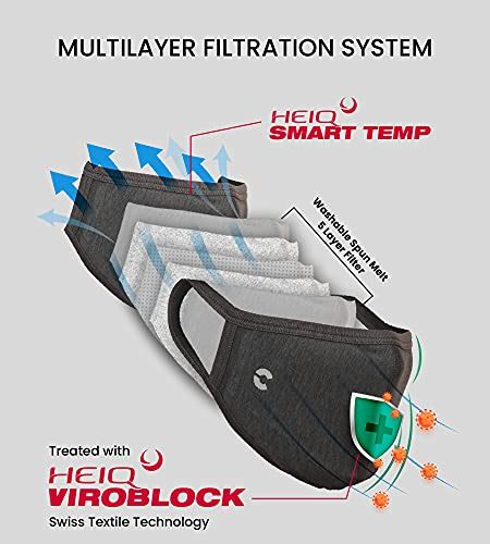 FREECULTR Unisex Bamboo Cloth Mask Anti Microbial Super Soft & Comfort ...