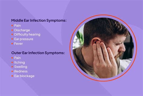 Inner Ear Infection Discharge Pimple In Ear: Causes, Treatment,