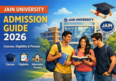 Jain University Admission 2026: Courses & Process