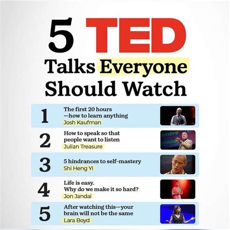 5 Ted Talks Everyone Should Watch | Best self help books, Books for ...