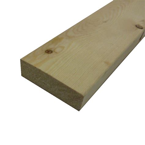 1-in x 3-in x 8-ft Spruce Pine Fir Furring Strip in the Furring Strips ...
