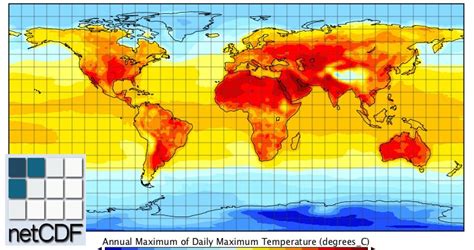 Image result for Multidimensional Data