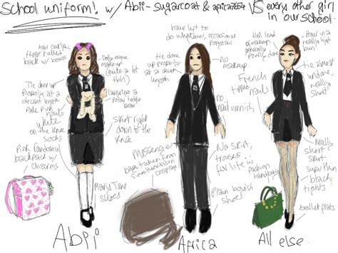 Different Class 的图像结果