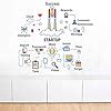 Decal O Decal Vinyl Success Startup Teamwork Vision ‎Quote Wall ...