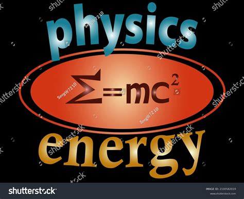 Physical Energy 的图像结果