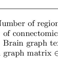 Notations Math 的图像结果
