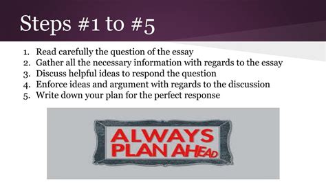 Image result for Essay Steps