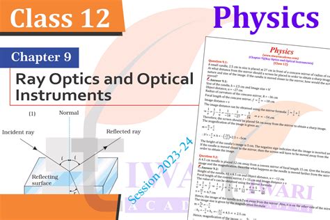 Image result for Ch9 Pyqs Class 12th Physics