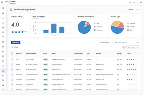Service Trade Work Order App 的图像结果