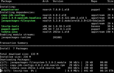 Image result for Puppet Linux