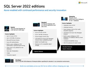 AVMS Report - project work apartment management system - Apartment ...
