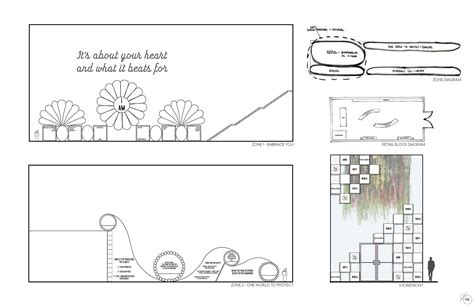 Image result for Draft Portfoio Example