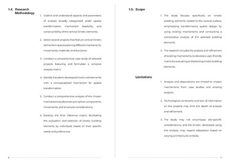 UG191107 | CEPT - Portfolio