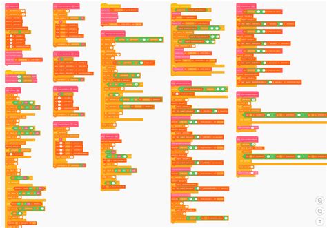 Image result for How to Build a Minecraft Platformer in Scratch Tutorial