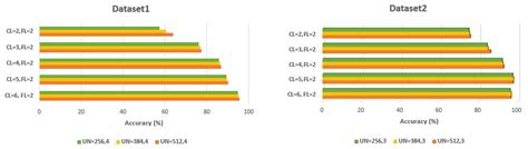Chaotic Harris Hawks Optimization with Quasi-Reflection-Based Learning ...